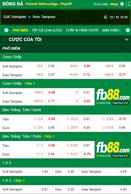 Fb88 tỷ lệ kèo trận đấu Seinajoki vs Ilves Tampere