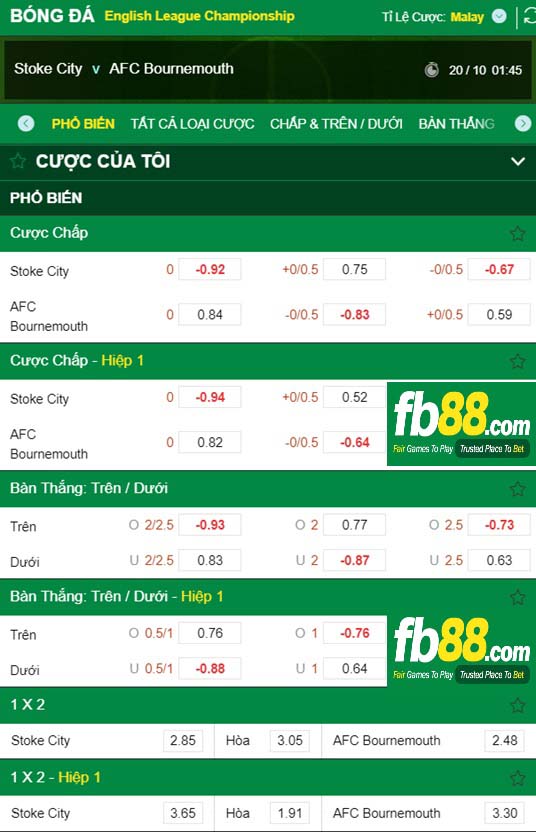 Fb88 tỷ lệ kèo trận đấu Stoke vs Bournemouth