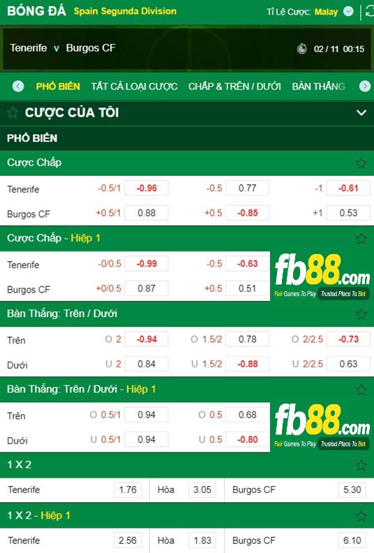 Fb88 tỷ lệ kèo trận đấu Tenerife vs Burgos