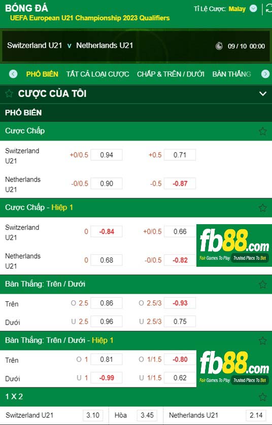 Fb88 tỷ lệ kèo trận đấu Thụy Sĩ (U21) vs Hà Lan (U21)