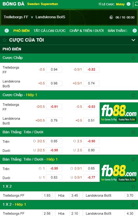 Fb88 tỷ lệ kèo trận đấu Trelleborgs vs Landskrona BoIS