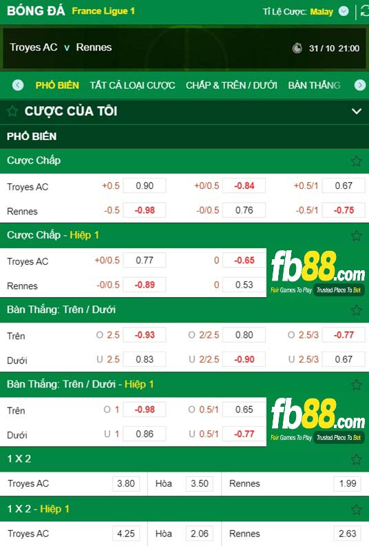 Fb88 tỷ lệ kèo trận đấu Troyes vs Rennes