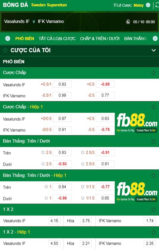 Fb88 tỷ lệ kèo trận đấu Granada vs Sevilla