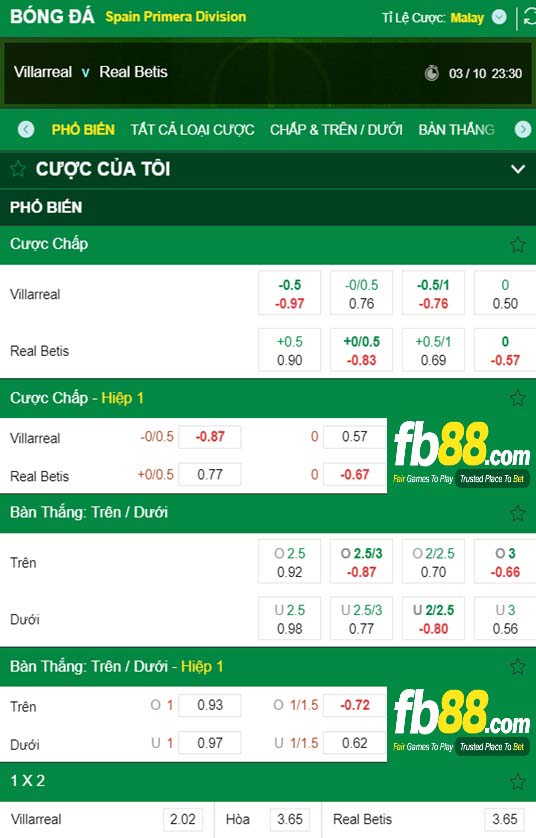 Fb88 tỷ lệ kèo trận đấu Villarreal vs Real Betis