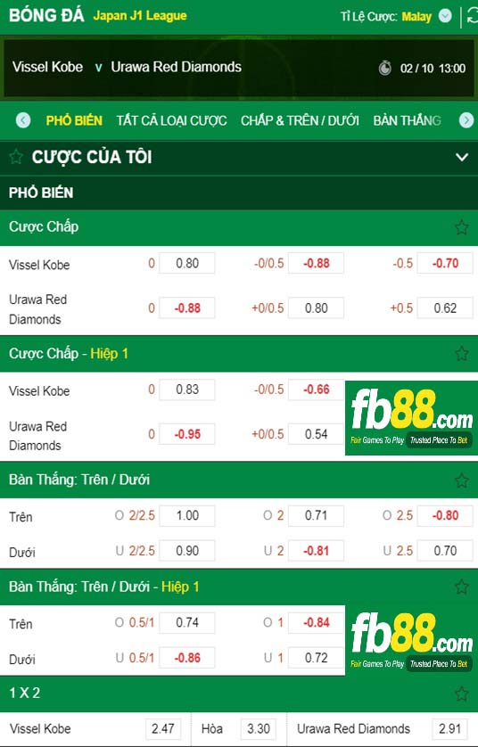 Fb88 tỷ lệ kèo trận đấu Vissel Kobe vs Urawa Red