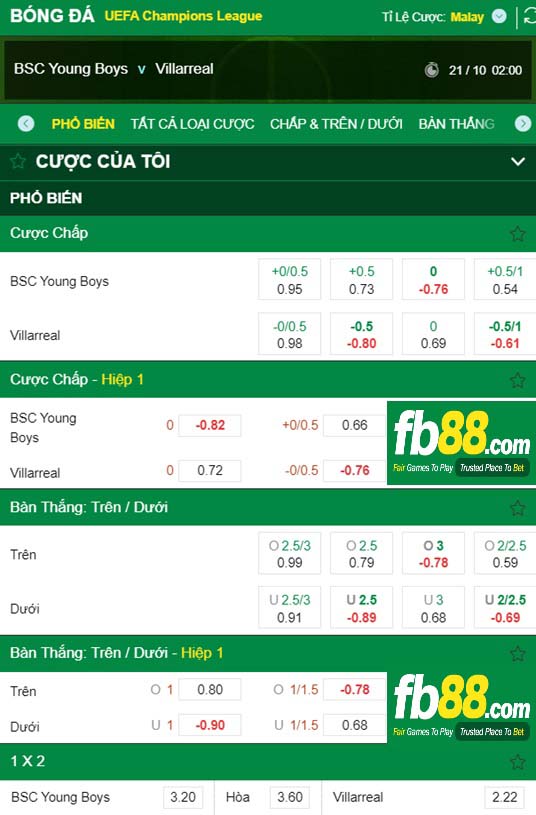 Fb88 tỷ lệ kèo trận đấu Young Boys vs Villarreal