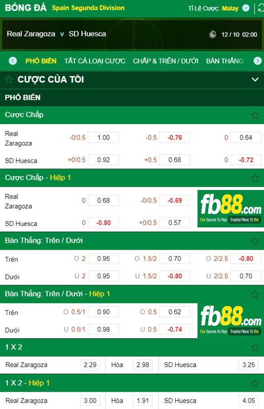Fb88 tỷ lệ kèo trận đấu Zaragoza vs Huesca