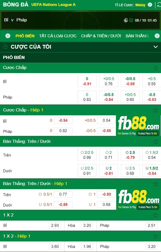 Fb88 tỷ lệ kèo trận đấu Bỉ vs Pháp