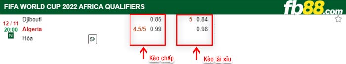 fb88-bảng kèo trận đấu Djibouti vs Algeria