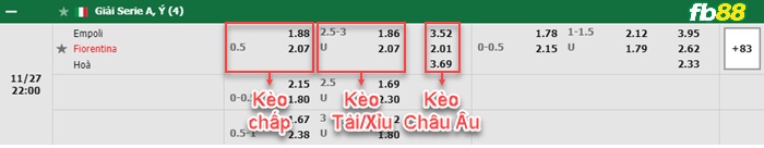 Fb88 bảng kèo trận đấu Empoli vs Fiorentina