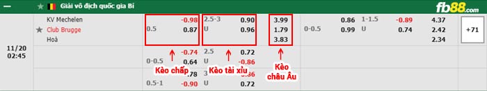 fb88-bảng kèo trận đấu Mechelen vs Club Brugge