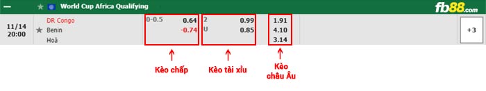 fb88-bảng kèo trận đấu Senegal vs Congo