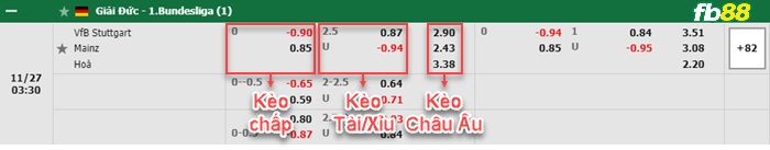 Fb88 bảng kèo trận đấu Stuttgart vs Mainz