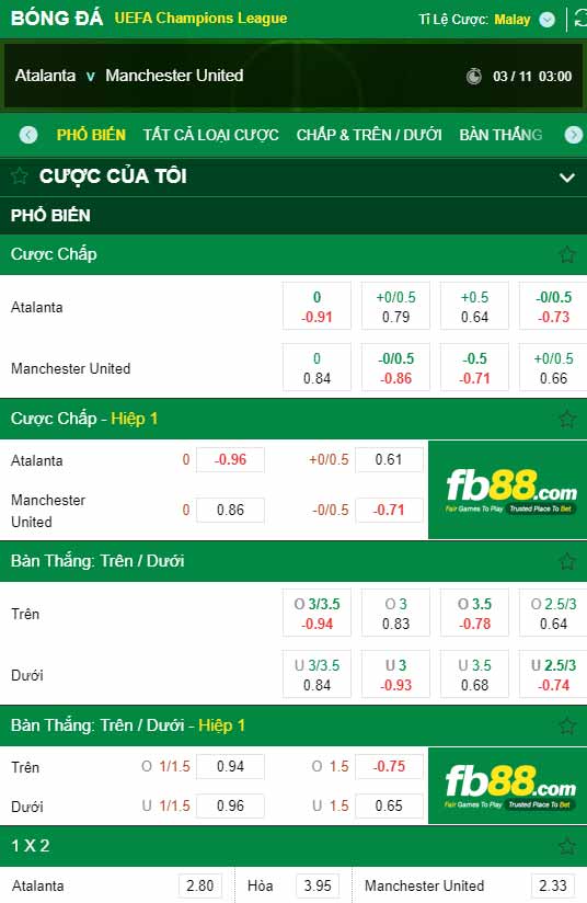 fb88-chi tiết kèo trận đấu Atalanta vs Man United