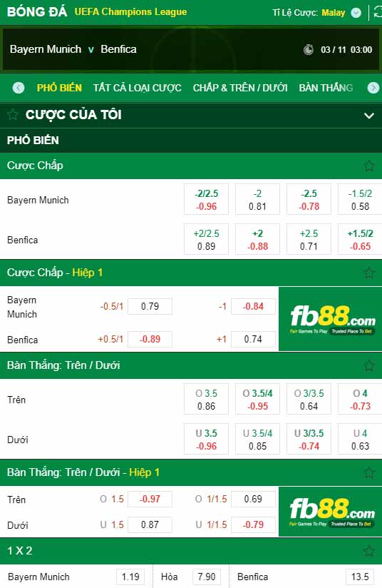 fb88-chi tiết kèo trận đấu Bayern Munich vs Benfica