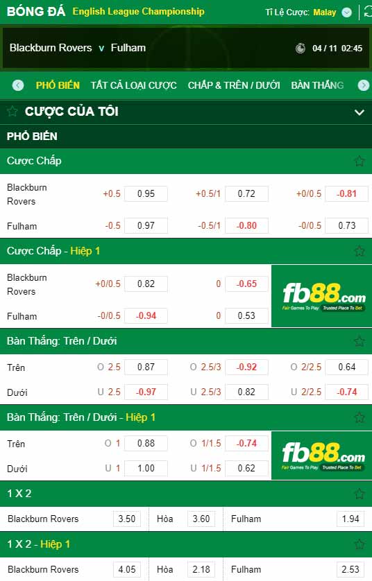 fb88-chi tiết kèo trận đấu Blackburn vs Fulham