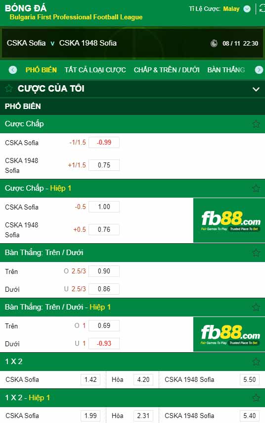fb88-chi tiết kèo trận đấu CSKA Sofia vs CSKA 1948 Sofia