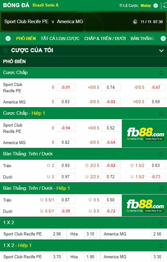 fb88-chi tiết kèo trận đấu Club Recife vs America MG