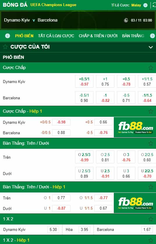 fb88-chi tiết kèo trận đấu Dynamo Kyiv vs Barcelona