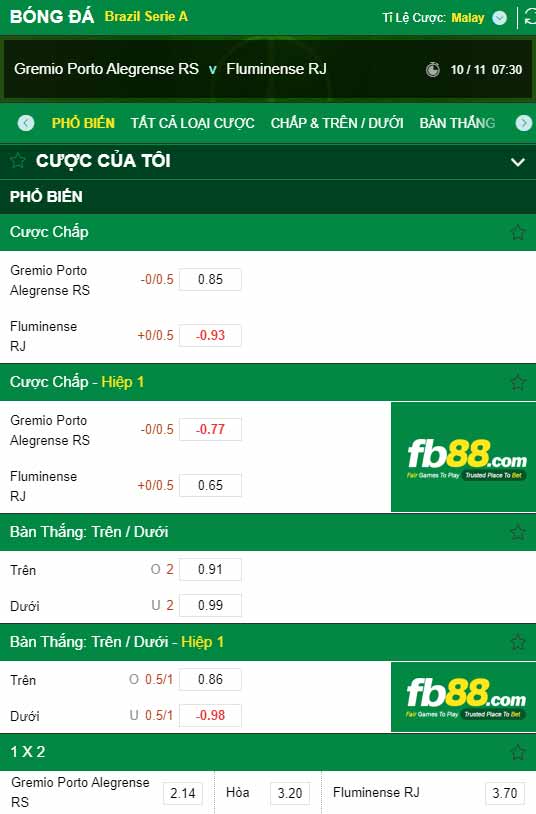 fb88-chi tiết kèo trận đấu Gremio vs Fluminense