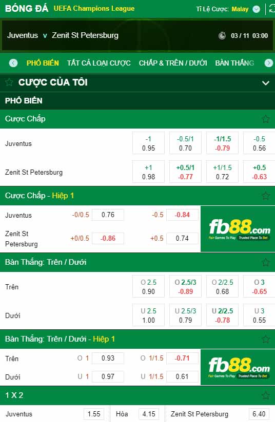 fb88-chi tiết kèo trận đấu Juventus vs Zenit