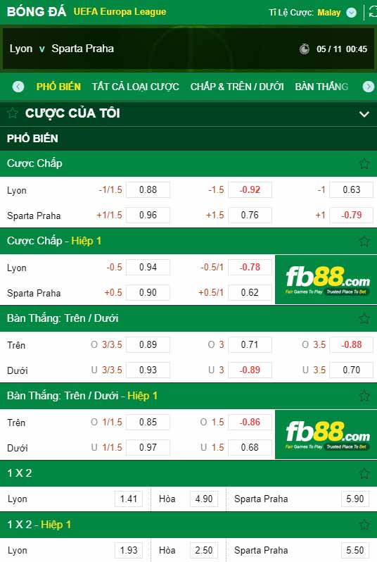 fb88-chi tiết kèo trận đấu Lyon vs Sparta Prague