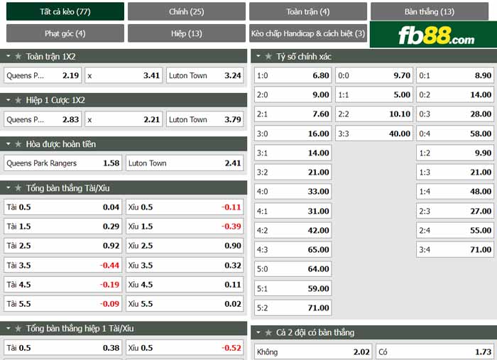 fb88-chi tiết kèo trận đấu QPR vs Luton Town