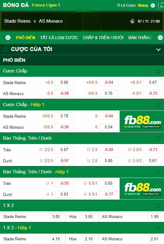 fb88-chi tiết kèo trận đấu Reims vs Monaco