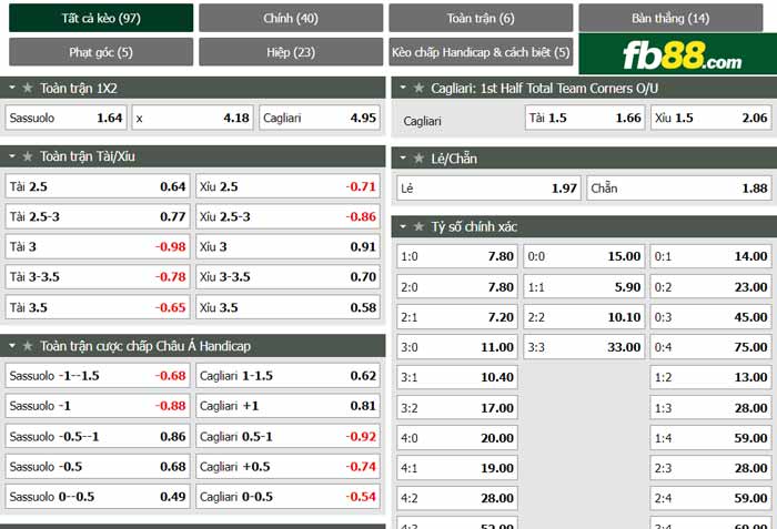 fb88-chi tiết kèo trận đấu Sassuolo vs Cagliari