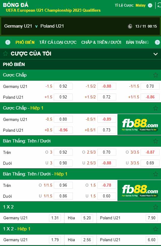 fb88-chi tiết kèo trận đấu U21 Duc vs U21 Ba Lan