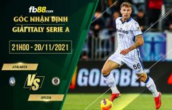 fb88-soi kèo Atalanta vs Spezia
