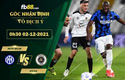 Fb88 soi kèo trận đấu Inter Milan vs Spezia