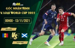 fb88-soi kèo Moldova vs Scotland