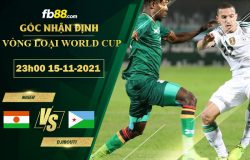 Fb88 soi kèo trận đấu Niger vs Djibouti