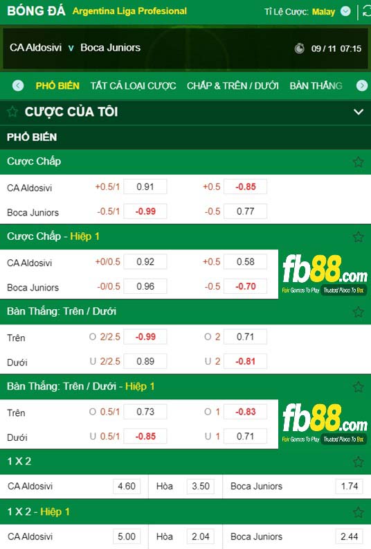 Fb88 tỷ lệ kèo trận đấu Aldosivi vs Boca Juniors