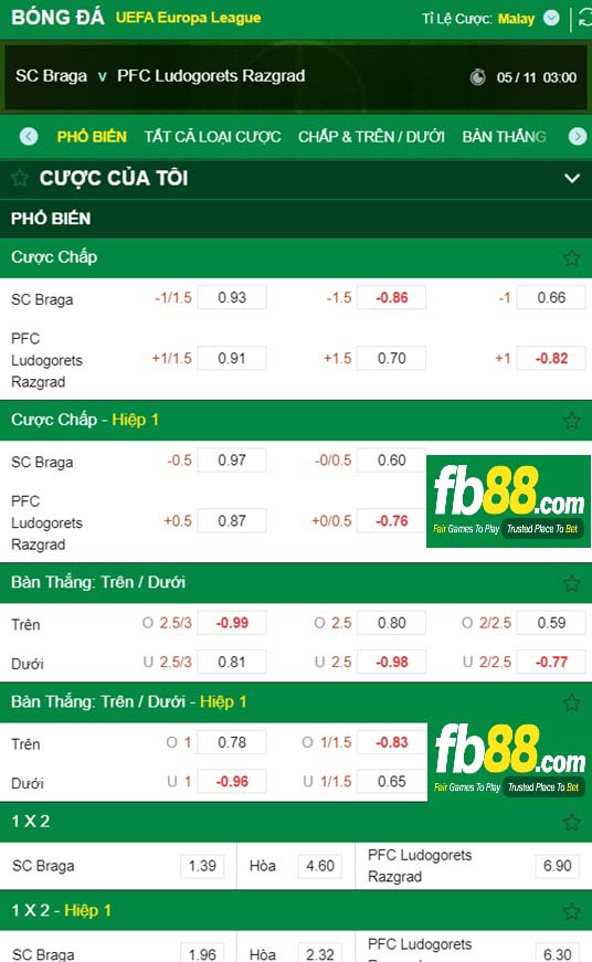 Fb88 tỷ lệ kèo trận đấu Braga vs Ludogorets