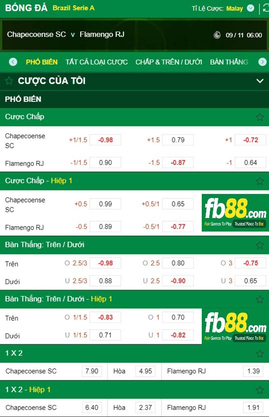 Fb88 tỷ lệ kèo trận đấu Chapecoense vs Flamengo