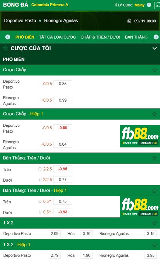 Fb88 tỷ lệ kèo trận đấu Deportivo Pasto vs Rionegro Aguilas