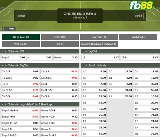 Fb88 tỷ lệ kèo trận đấu Empoli vs Genoa