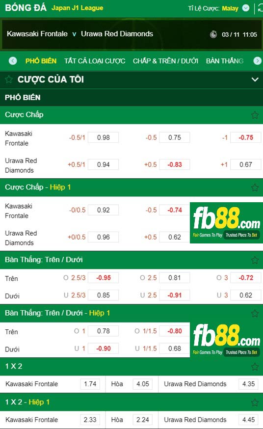 Fb88 tỷ lệ kèo trận đấu Kawasaki Frontale vs Urawa Red