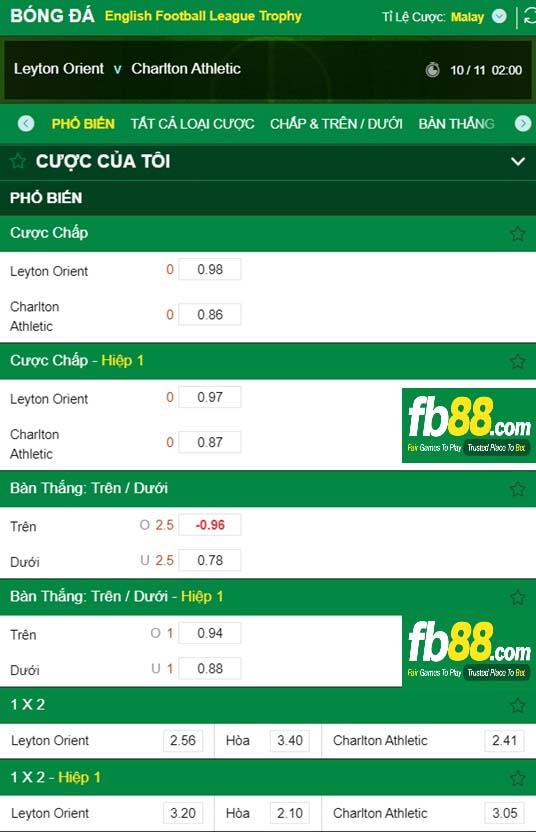Fb88 tỷ lệ kèo trận đấu Leyton vs Charlton