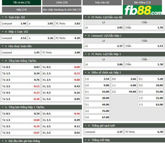 Fb88 tỷ lệ kèo trận đấu Liverpool vs Porto