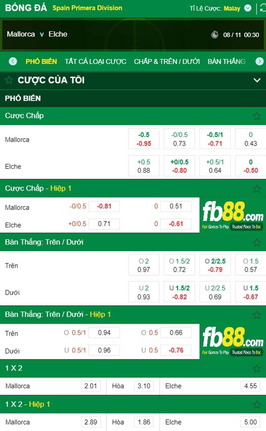 Fb88 tỷ lệ kèo trận đấu Mallorca vs Elche