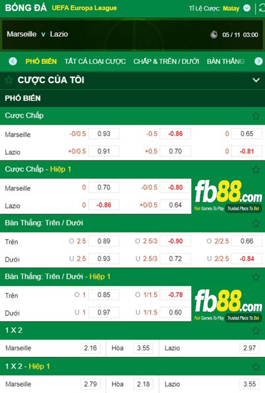 Fb88 tỷ lệ kèo trận đấu Marseille vs Lazio