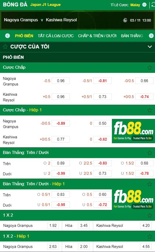 Fb88 tỷ lệ kèo trận đấu Nagoya Grampus vs Kashiwa Reysol