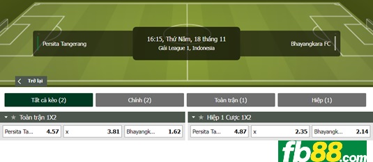 Fb88 tỷ lệ kèo trận đấu Persita Tangerang vs Bhayangkara