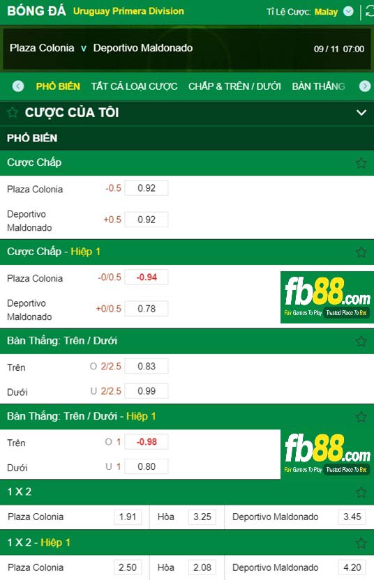 Fb88 tỷ lệ kèo trận đấu Plaza Colonia vs Maldonado
