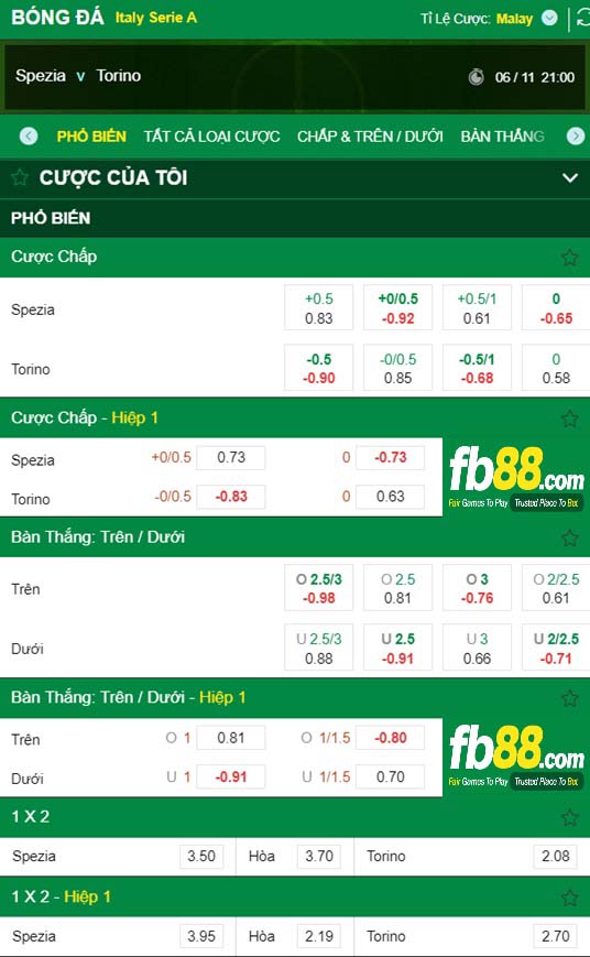 Fb88 tỷ lệ kèo trận đấu Spezia vs Torino