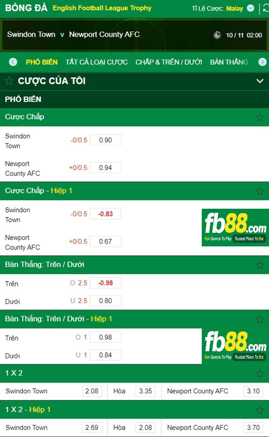 Fb88 tỷ lệ kèo trận đấu Swindon vs Newport County