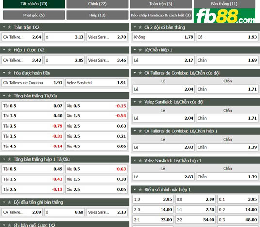 Fb88 tỷ lệ kèo trận đấu Talleres Cordoba vs Velez Sarsfield